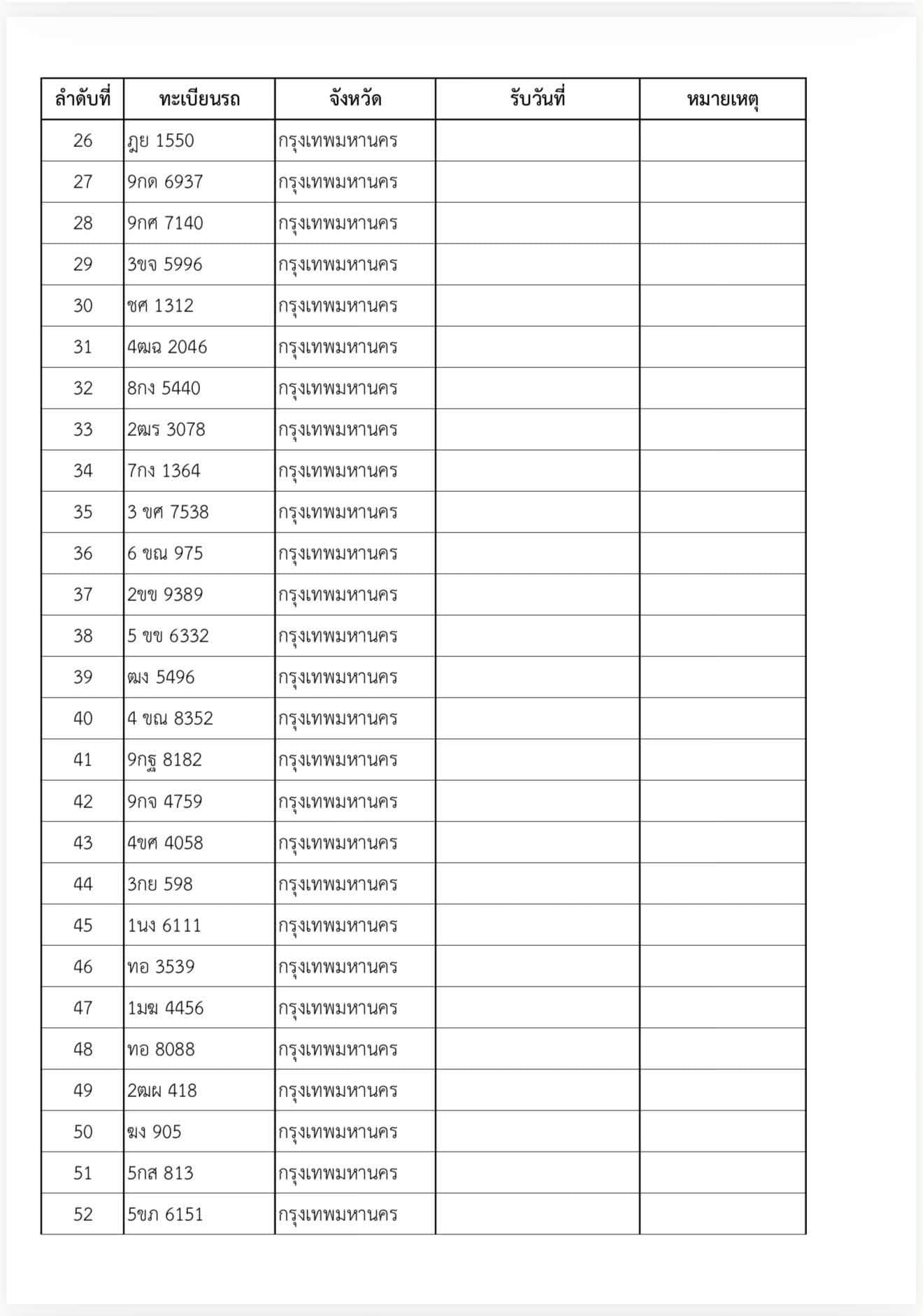 ภาพถ่ายจริงของป้าย 1มฆ 4456